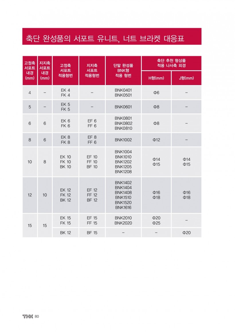 0d54ab83c81a0480c2a04f0fee40e408_1455159