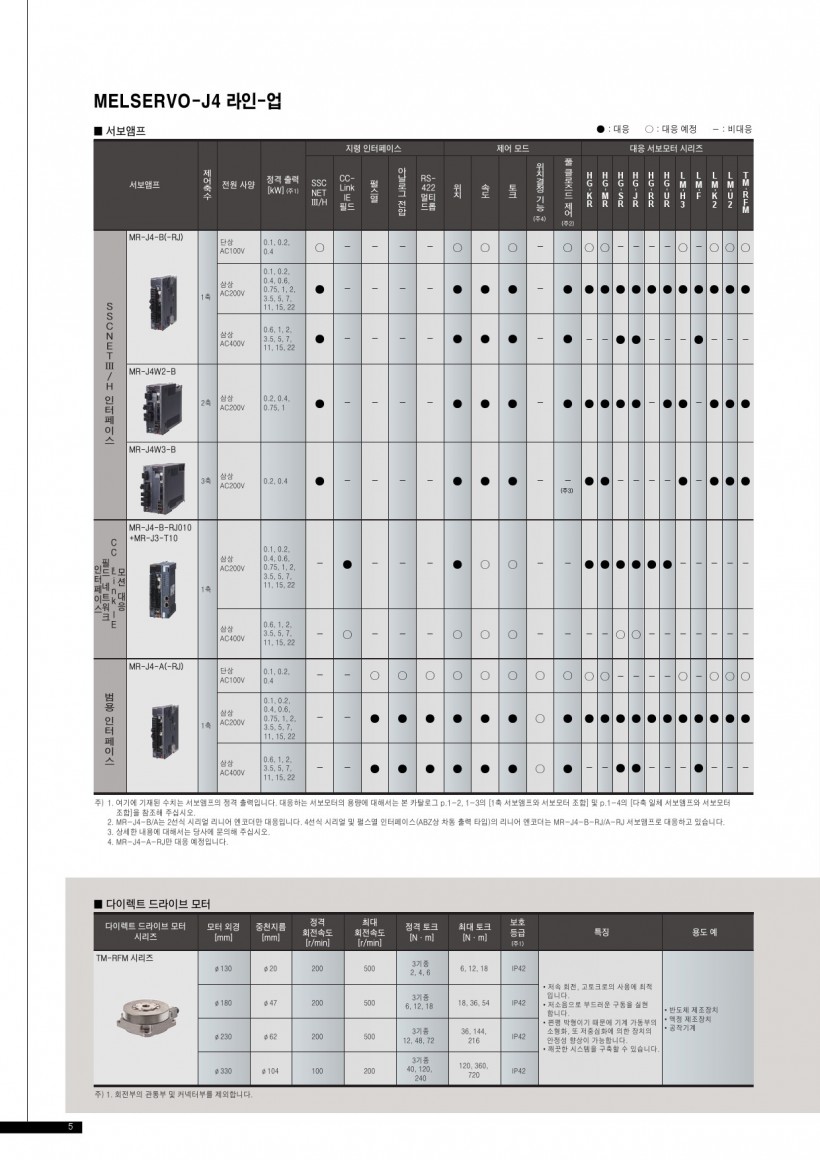 0d54ab83c81a0480c2a04f0fee40e408_1455163