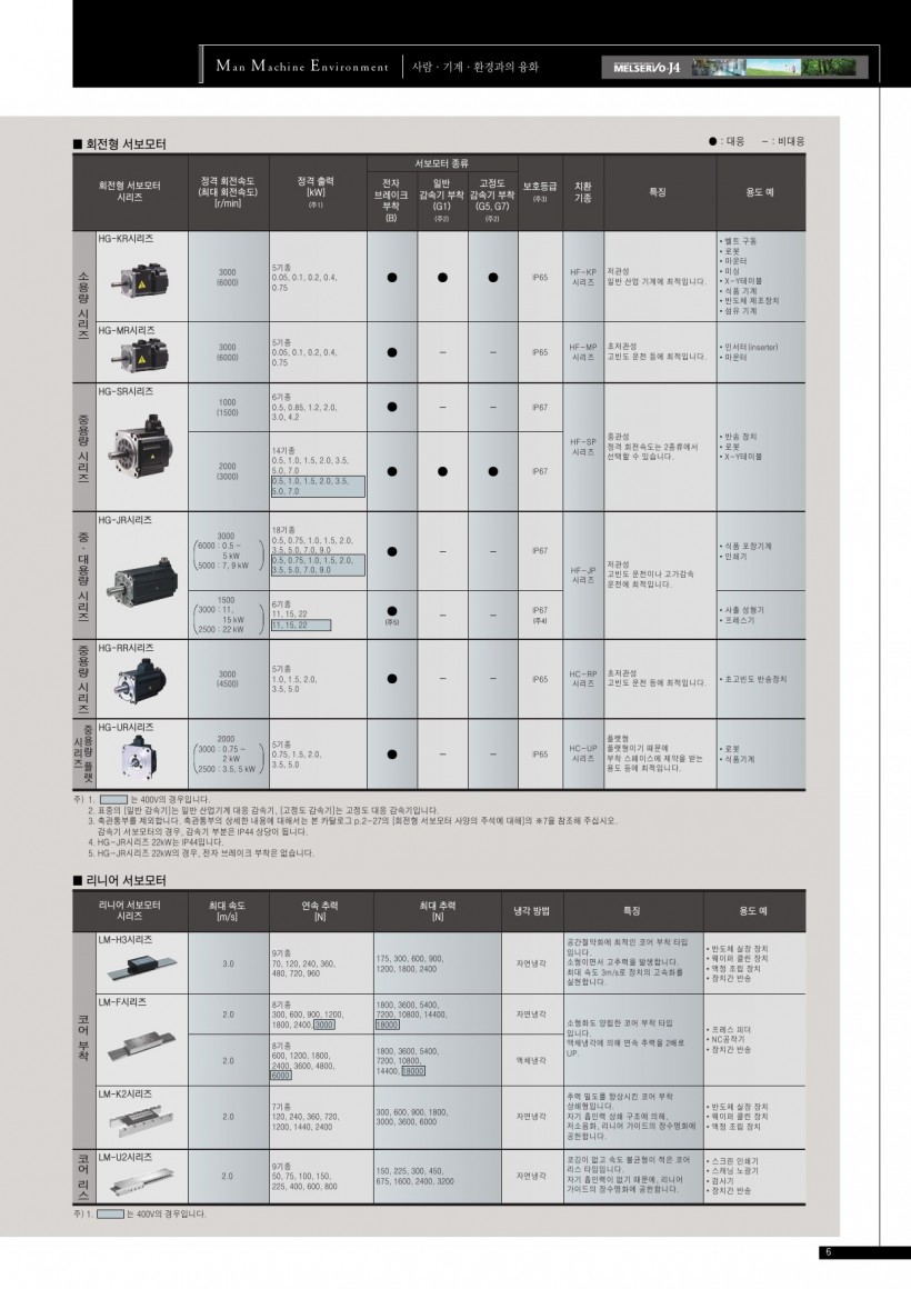 0d54ab83c81a0480c2a04f0fee40e408_1455163