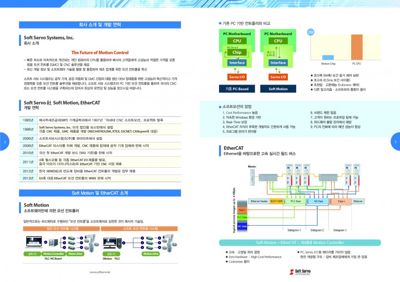 0d54ab83c81a0480c2a04f0fee40e408_1455177