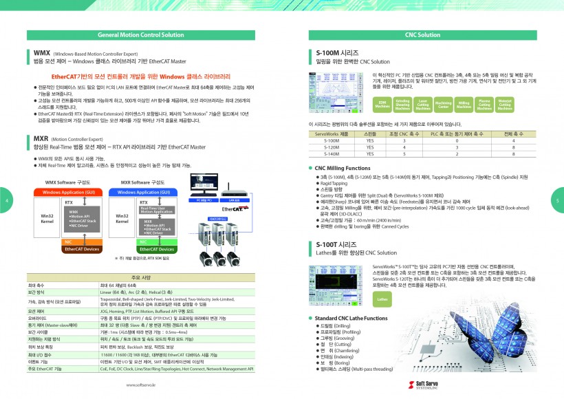 0d54ab83c81a0480c2a04f0fee40e408_1455177