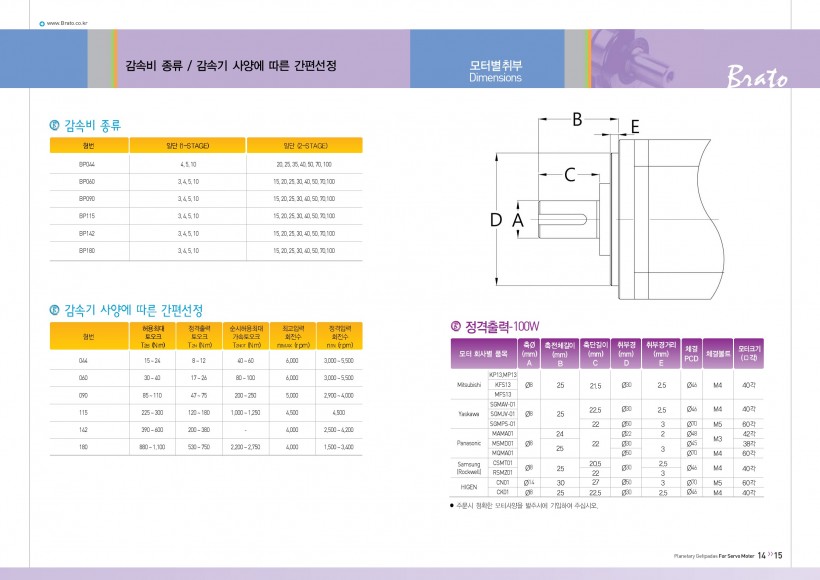 c063455f3738ace469f156770a2b5fe6_1455244