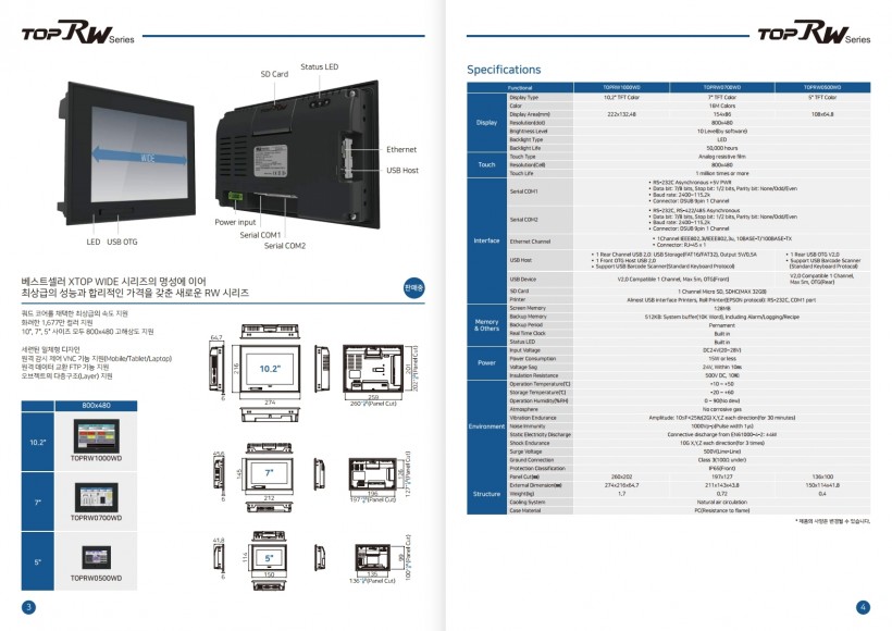 d14030d8a366fd8af85c0d02558a3e1f_1527816