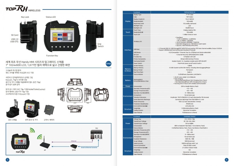 d14030d8a366fd8af85c0d02558a3e1f_1527816