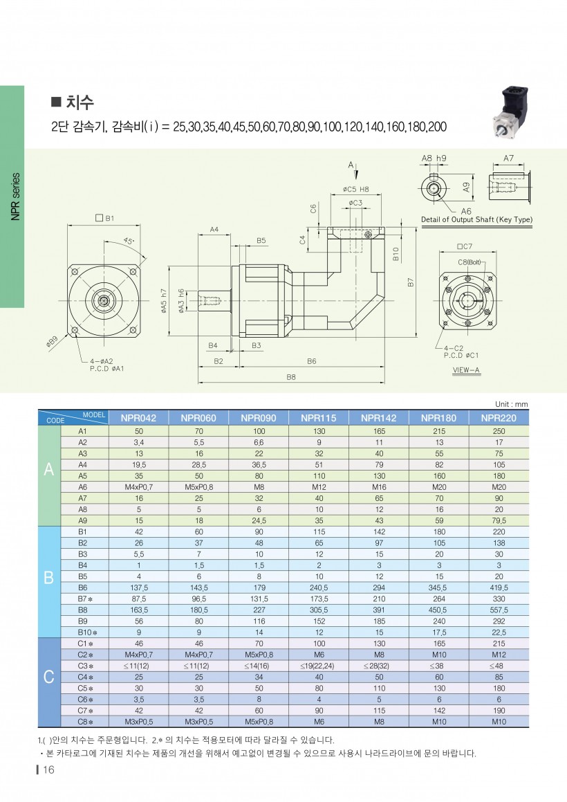1ed0360cf52584c1ef66f64ae77b1f05_1535519