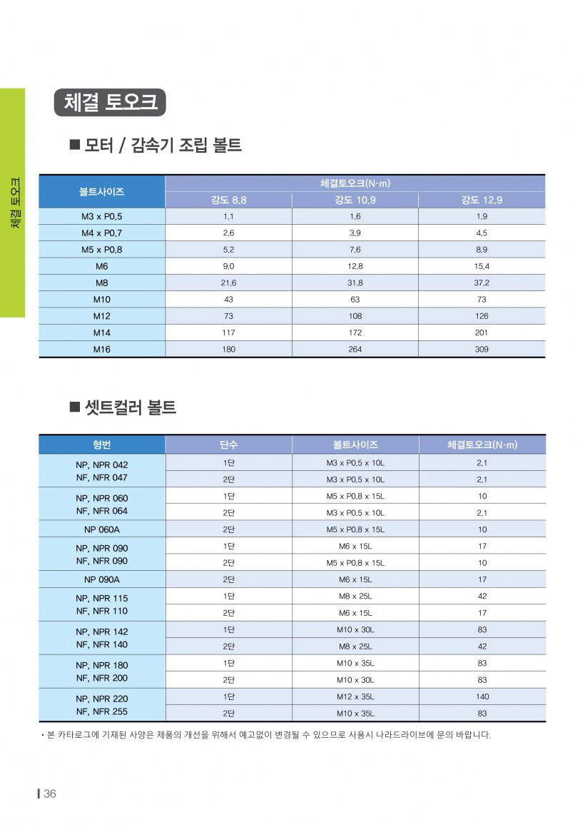 1ed0360cf52584c1ef66f64ae77b1f05_1535519